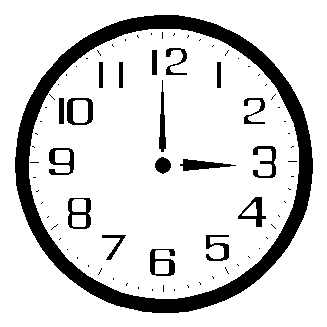 ¡Hasta tu reloj es un ejemplo de tiempo cíclico!