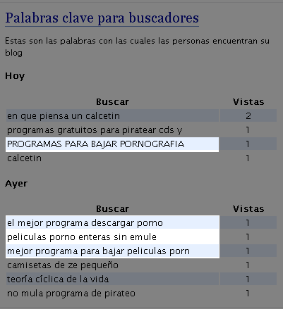 nadie_ve_porno_4 Y no es el dia más gracioso de la estadistica.